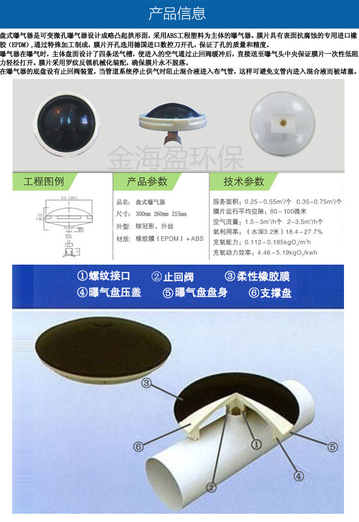 盘式曝气器2.png
